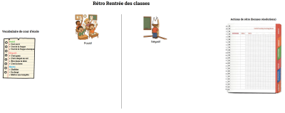 2026-01-08_Retrospective_Rentrée_des_classes_2.png