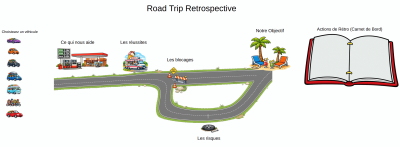 2026-08-05_18-12-10_Road_Trip_Retro.png